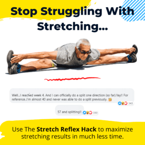 Hyperbolic stretching for all ages